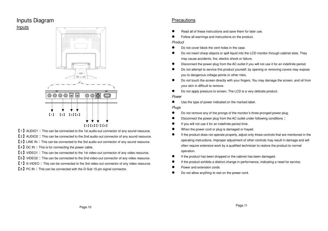 Tote Vision 1513TS, 1513VB user manual Inputs Diagram, Precautions 