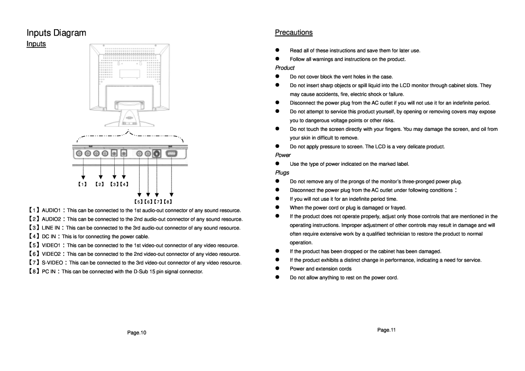 Tote Vision 1513TS, 1513VB user manual Inputs Diagram, Precautions, Product, Power, Plugs 