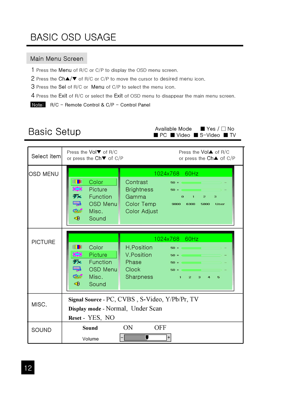 Tote Vision LCD-1047VR/TL, LCD-1047VT operation manual Basic OSD Usage, Basic Setup, Main Menu Screen, Select item 