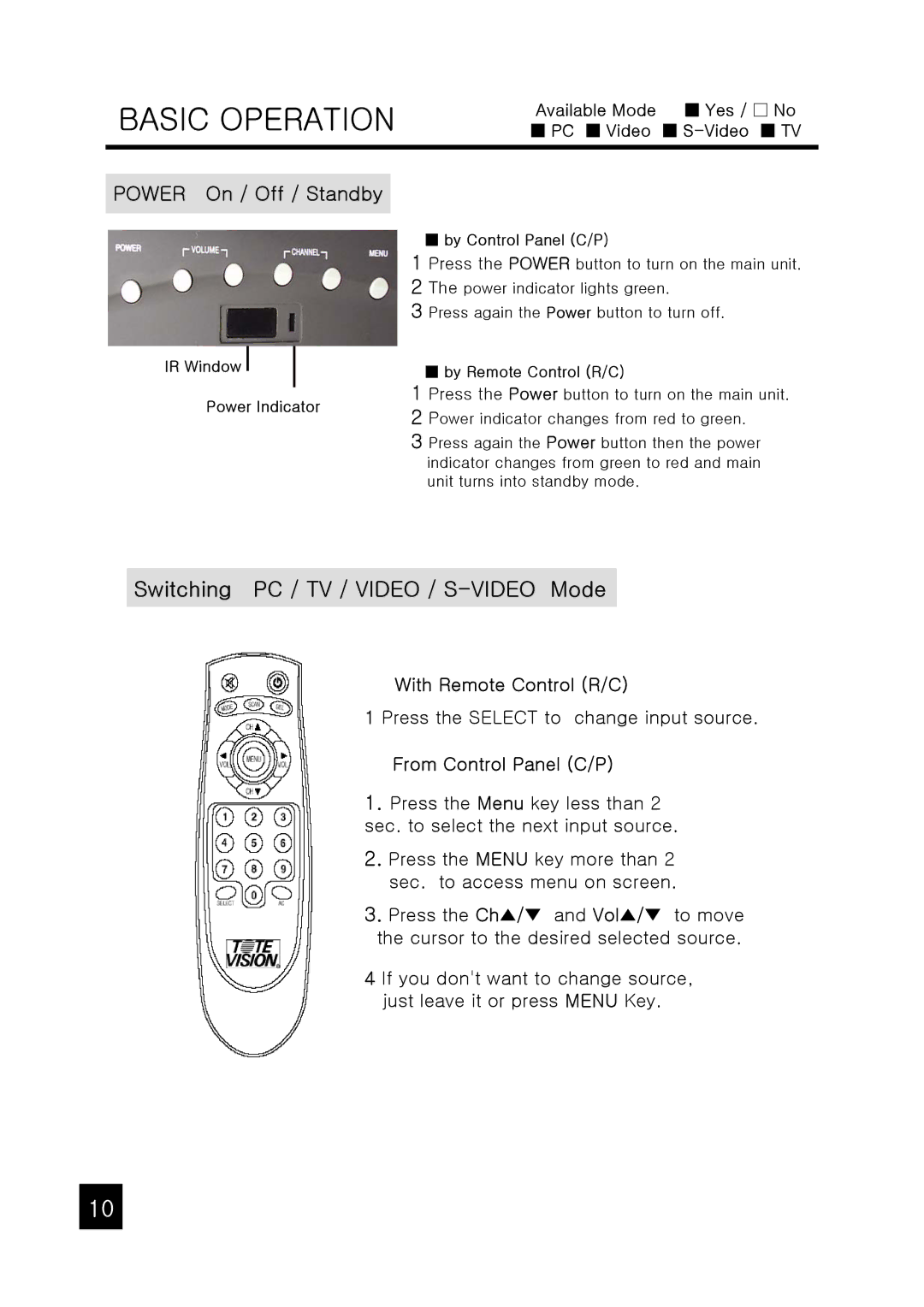 Tote Vision LCD-1047VR/TL Basic Operation, Power On / Off / Standby, With Remote Control R/C, From Control Panel C/P 