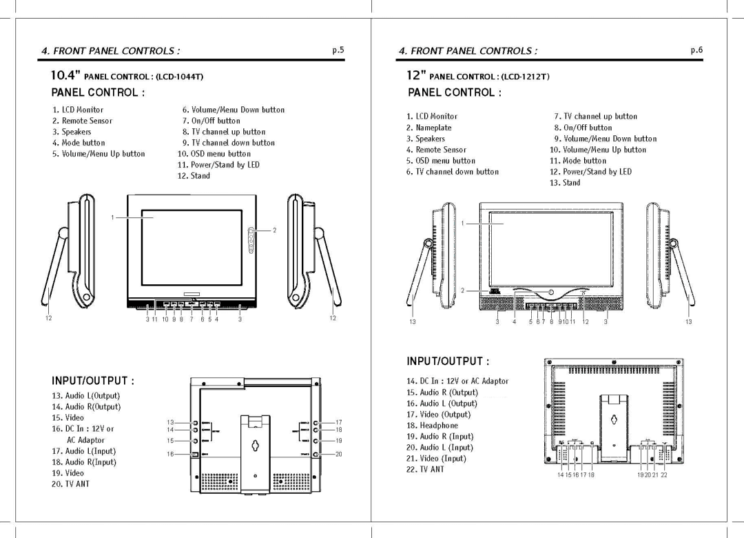 Tote Vision LCD-1212T manual 