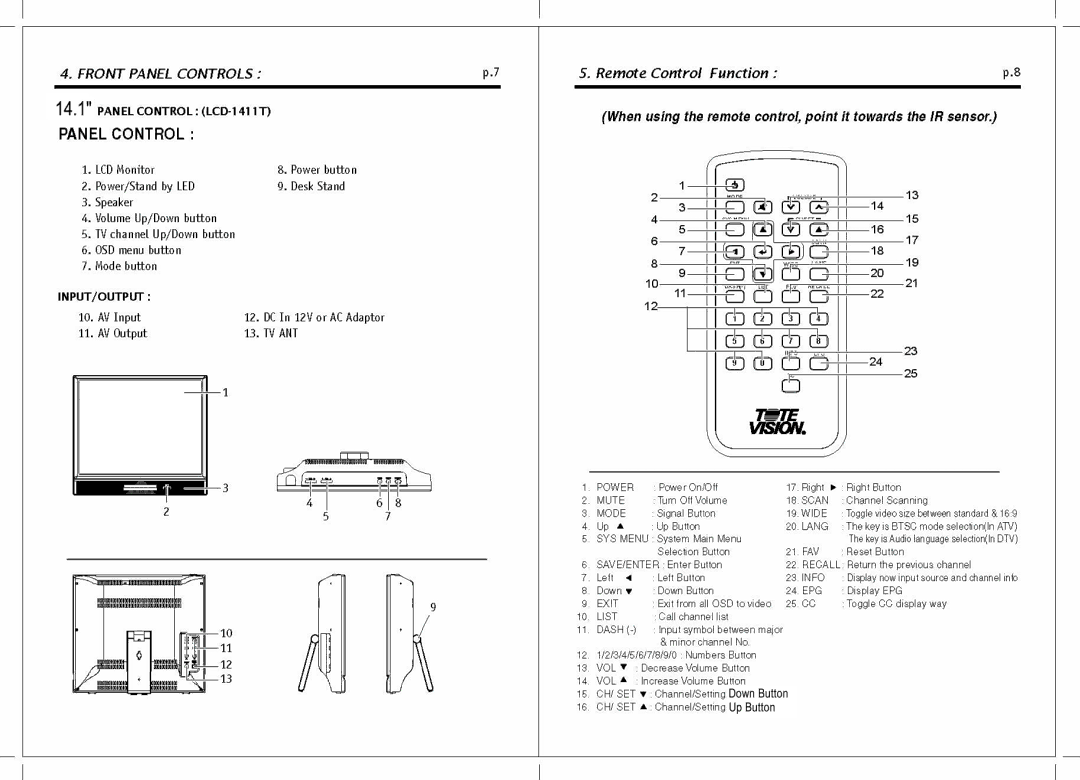 Tote Vision LCD-1212T manual 