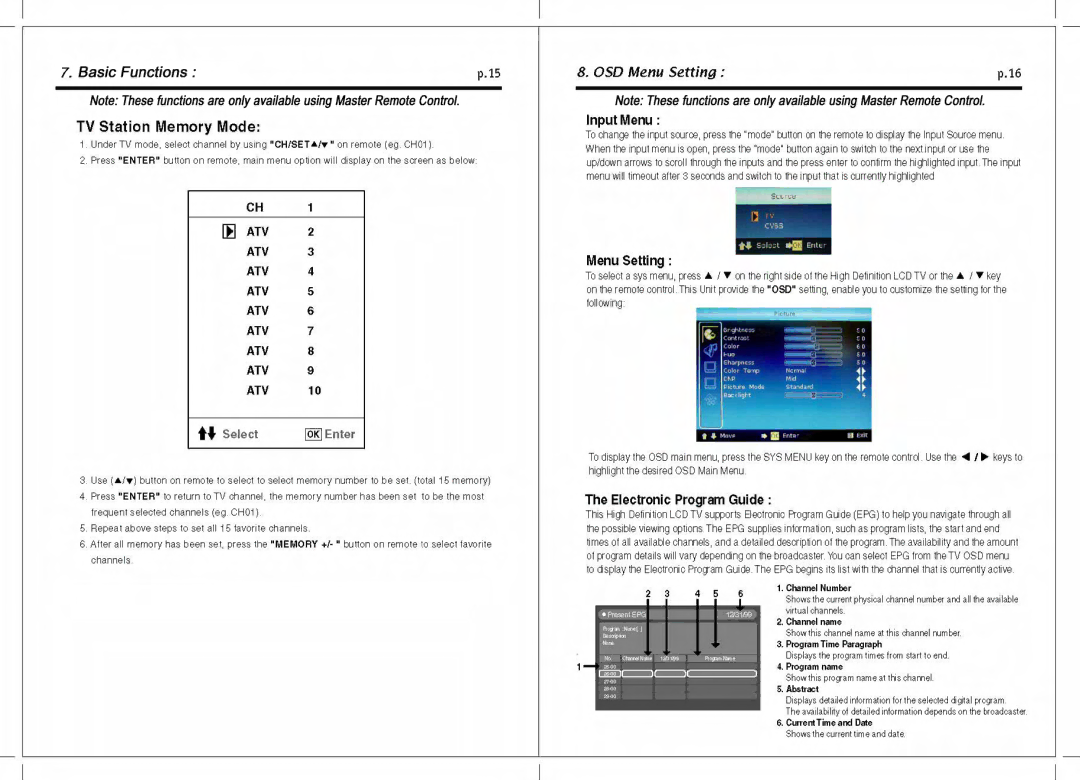 Tote Vision LCD-1212TW manual 