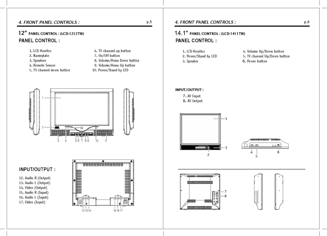 Tote Vision LCD-1212TW manual 