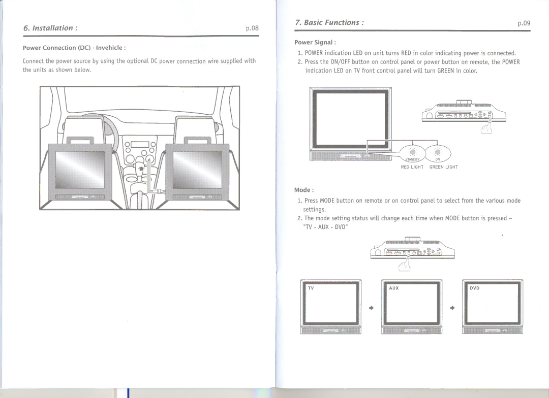 Tote Vision LCD-1411TD owner manual Basic Functions 