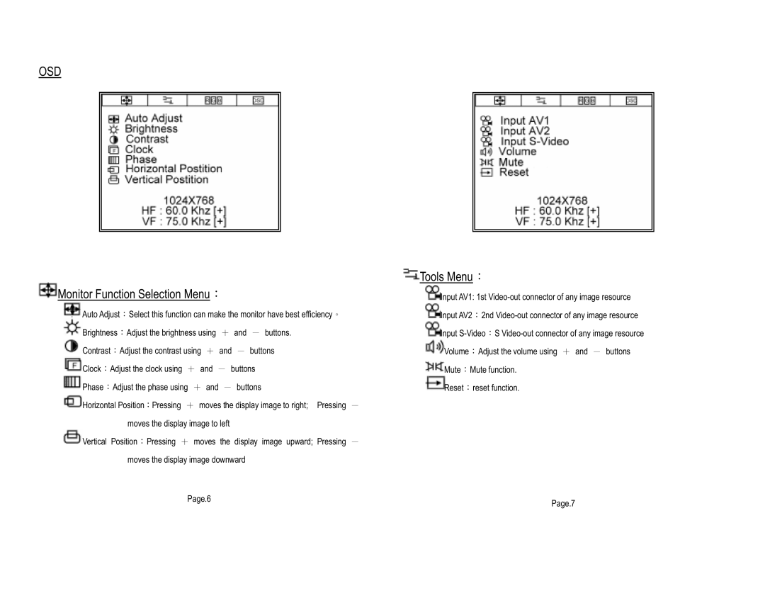 Tote Vision LCD-1513VB 15.1, LCD-1513TS 15.1 user manual Monitor Function Selection Menu, Tools Menu 