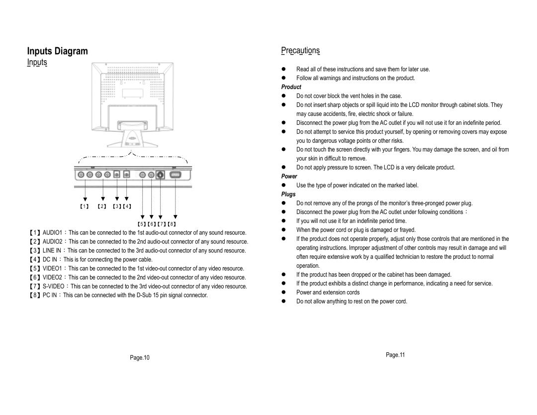 Tote Vision LCD-1513VB 15.1, LCD-1513TS 15.1 user manual Inputs Diagram, Precautions 