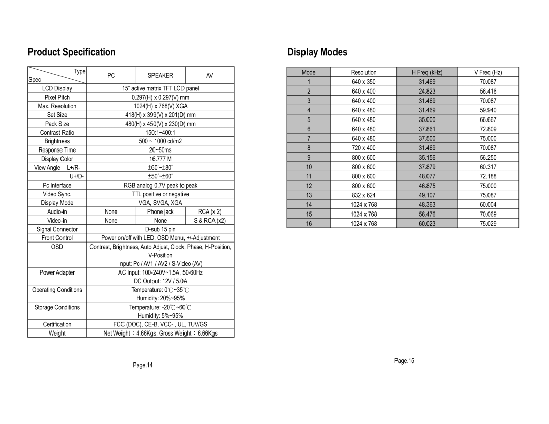 Tote Vision LCD-1513VB 15.1, LCD-1513TS 15.1 user manual Product Specification, Display Modes 