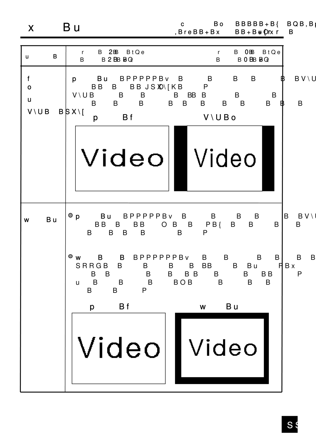 Tote Vision LCD-1540HD owner manual Video Setup, Display Mode Select 43 or Under Scan 