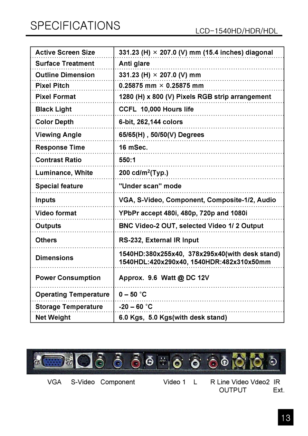 Tote Vision owner manual Specifications, LCD-1540HD/HDR/HDL 