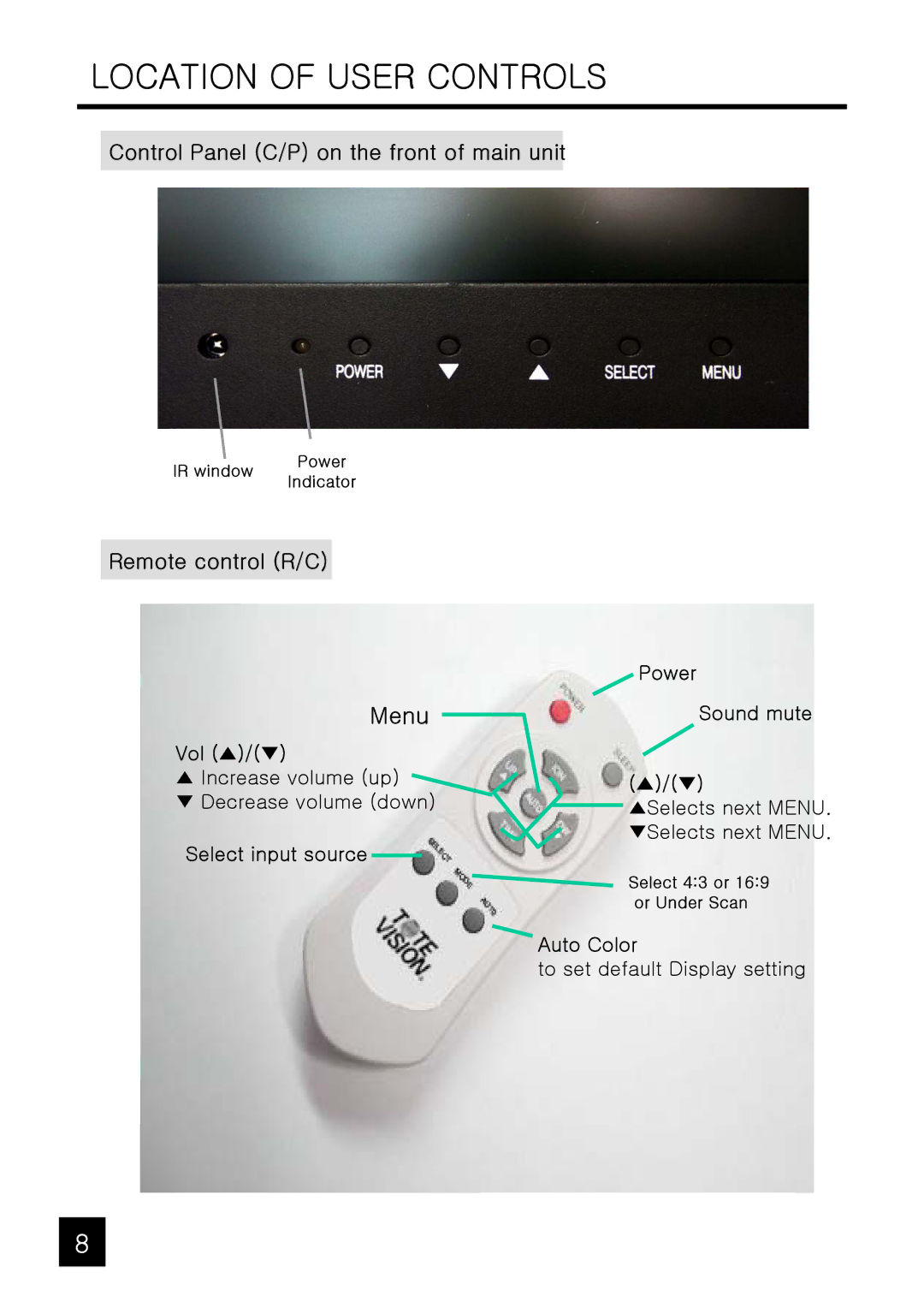 Tote Vision LCD-1540HD Location of User Controls, Power, Sound mute, Auto Color, To set default Display setting 