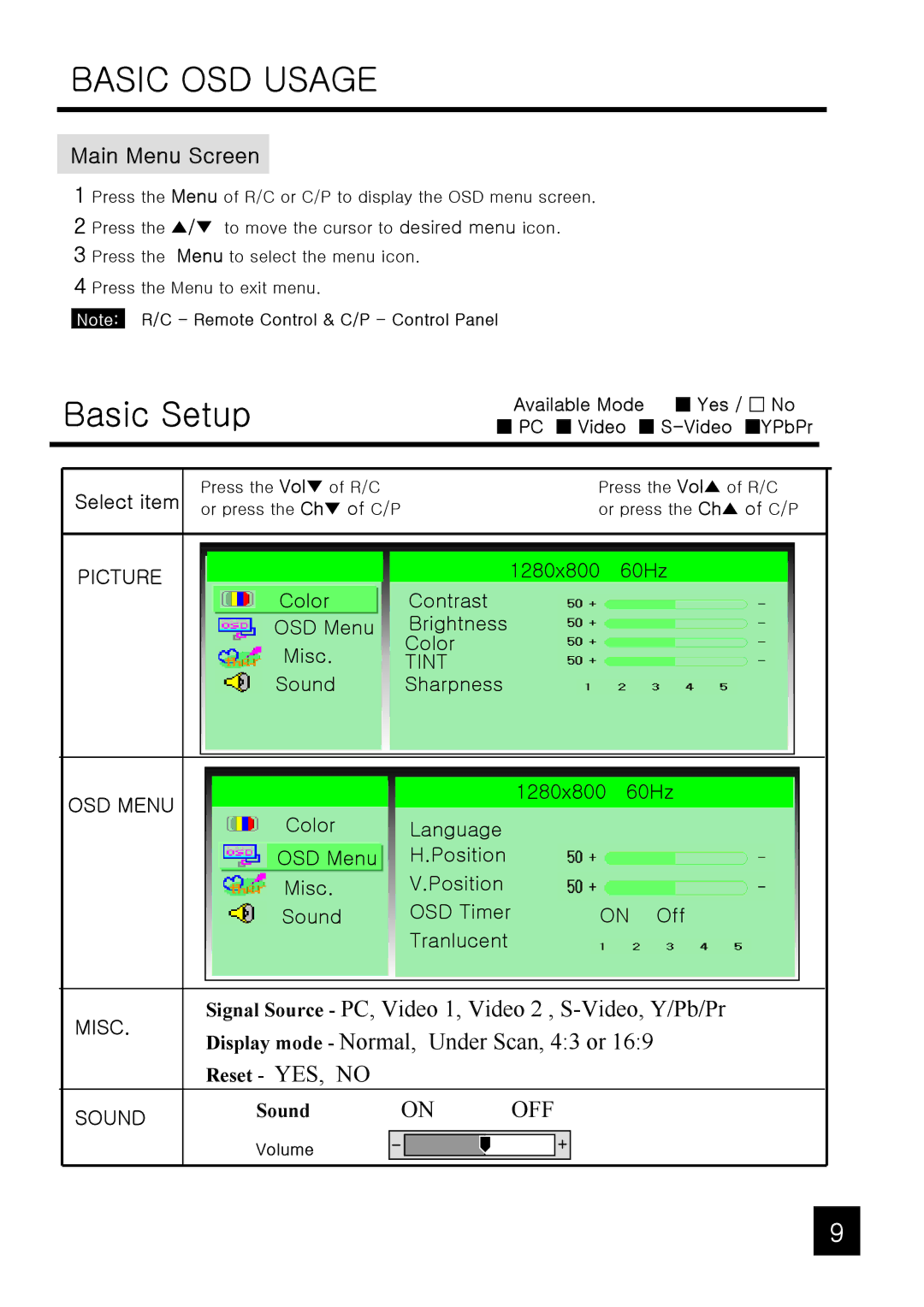 Tote Vision LCD-1540HD owner manual Basic OSD Usage, Basic Setup, Select item 