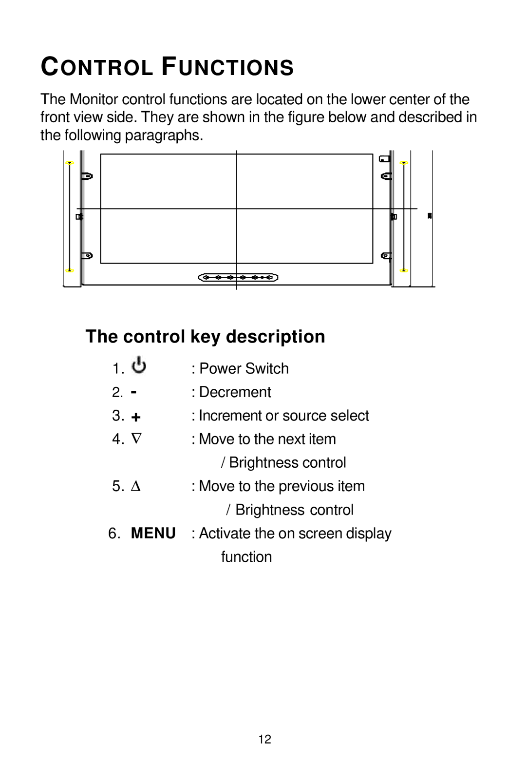 Tote Vision LCD-1700VR manual Control Functions 