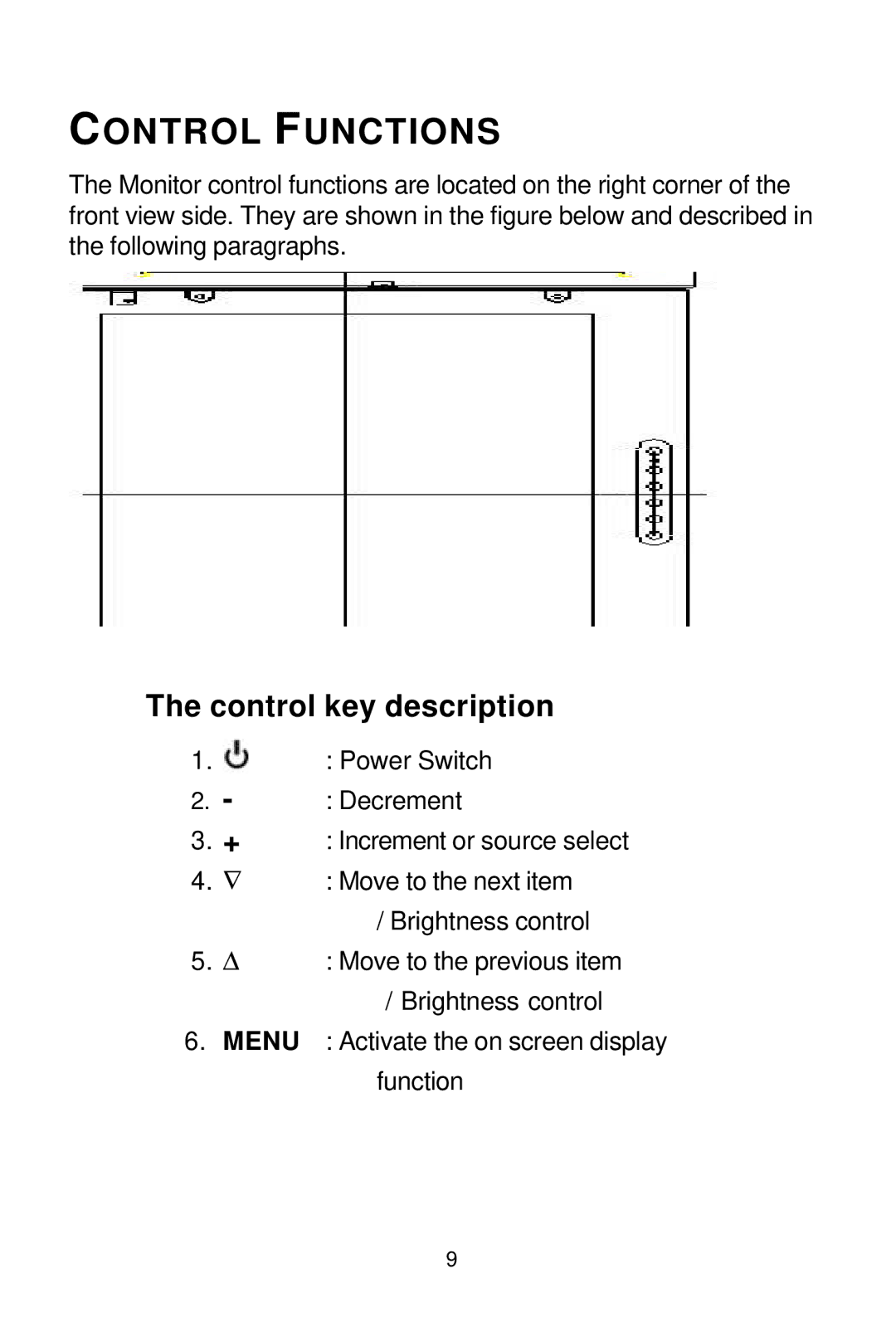 Tote Vision LCD-1700VRZ manual Control Functions 