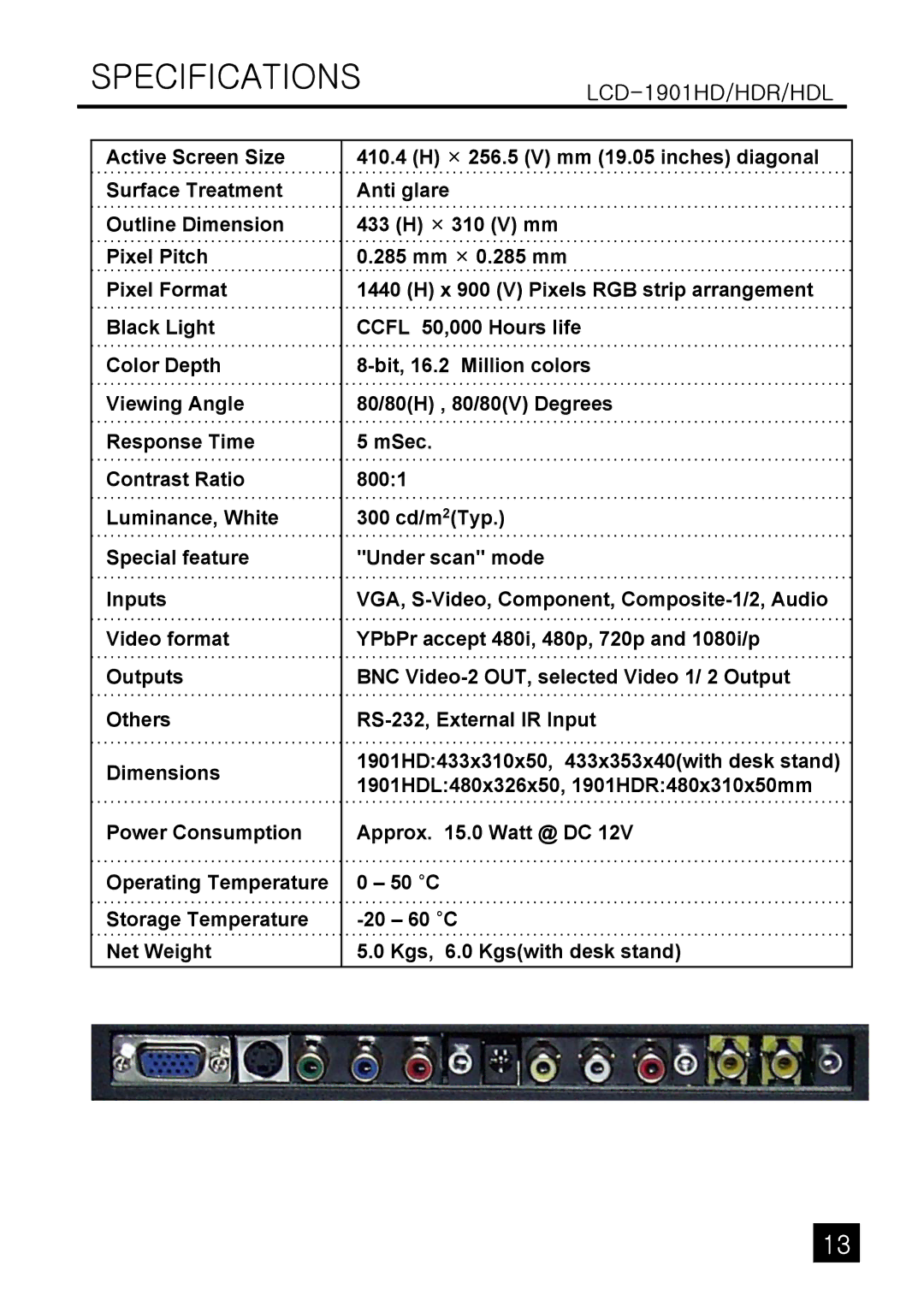 Tote Vision owner manual Specifications, LCD-1901HD/HDR/HDL 