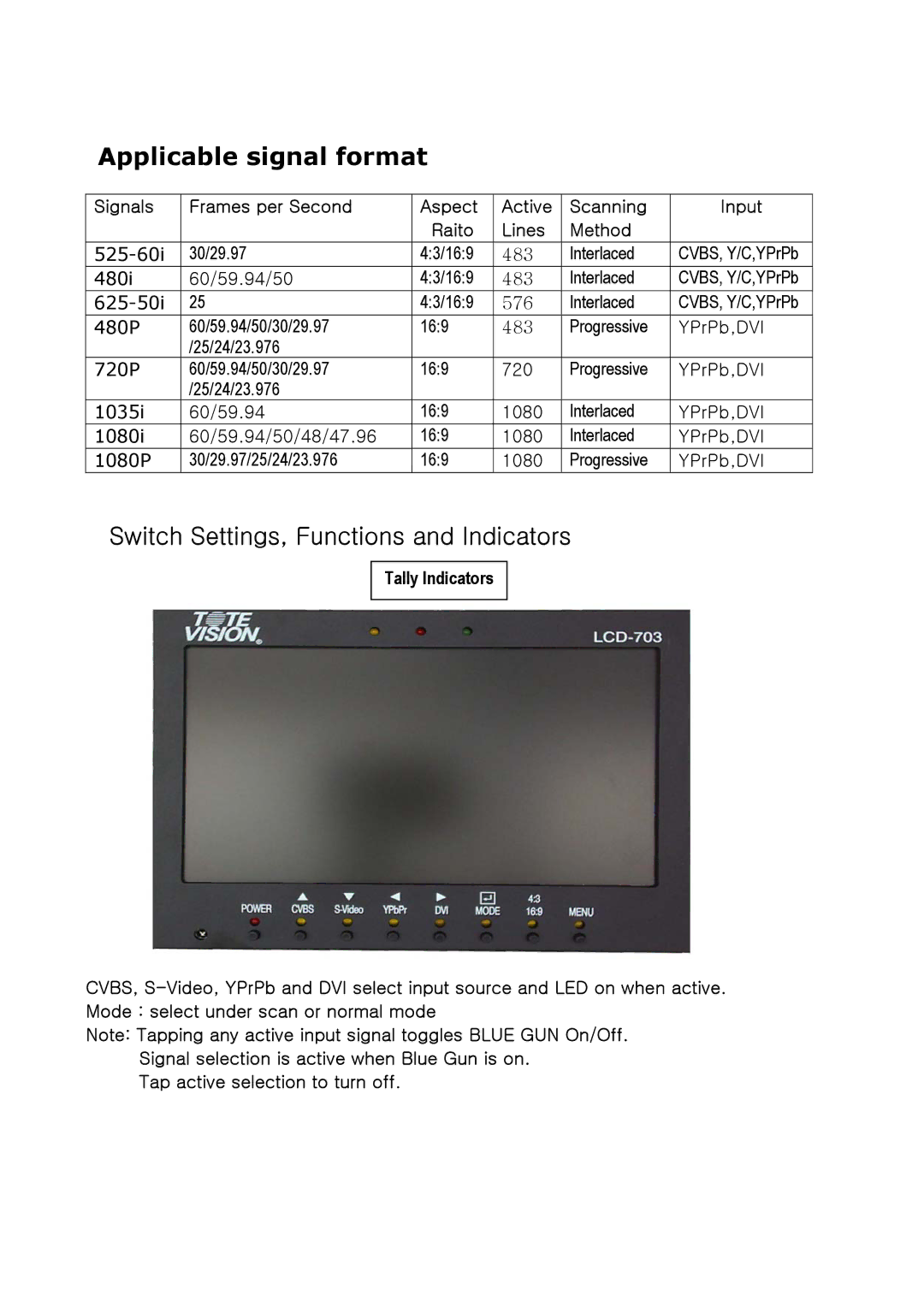 Tote Vision LCD-703HD manual Applicable signal format, Switch Settings, Functions and Indicators 