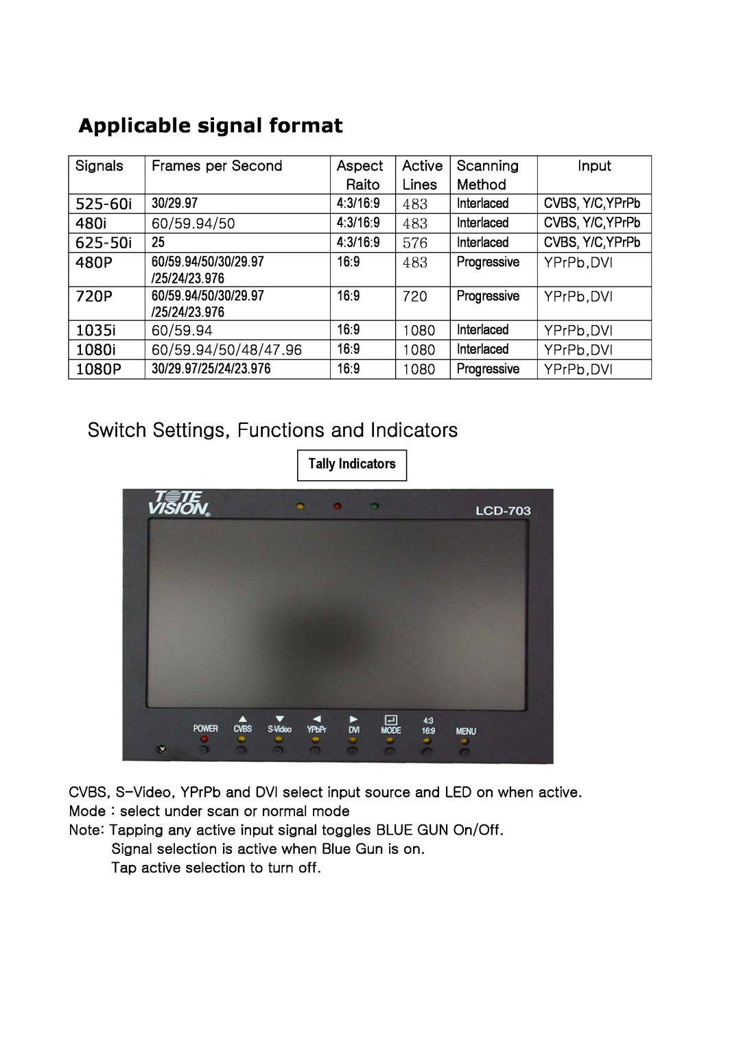 Tote Vision LCD-703HD manual Applicable signal format, Switch Settings, Functions and Indicators, Tally Indicators 