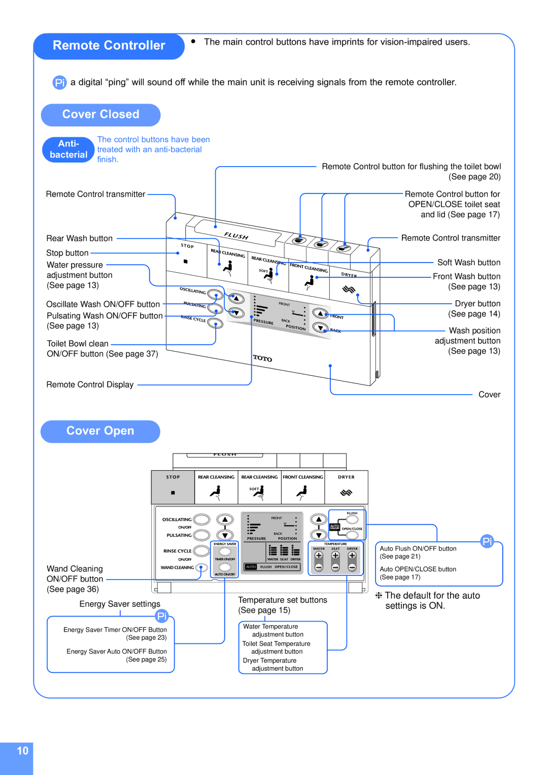 Toto MS990CG instruction manual Dryer 