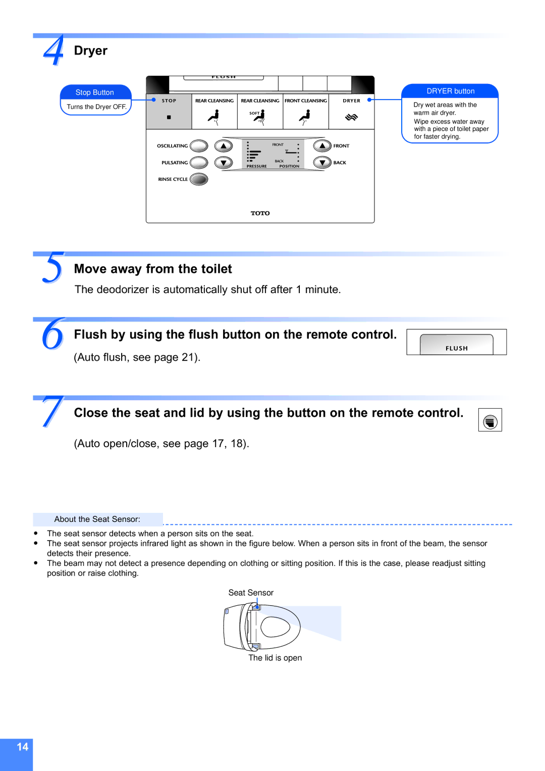 Toto MS990CG instruction manual Dryer, Move away from the toilet, Flush by using the flush button on the remote control 