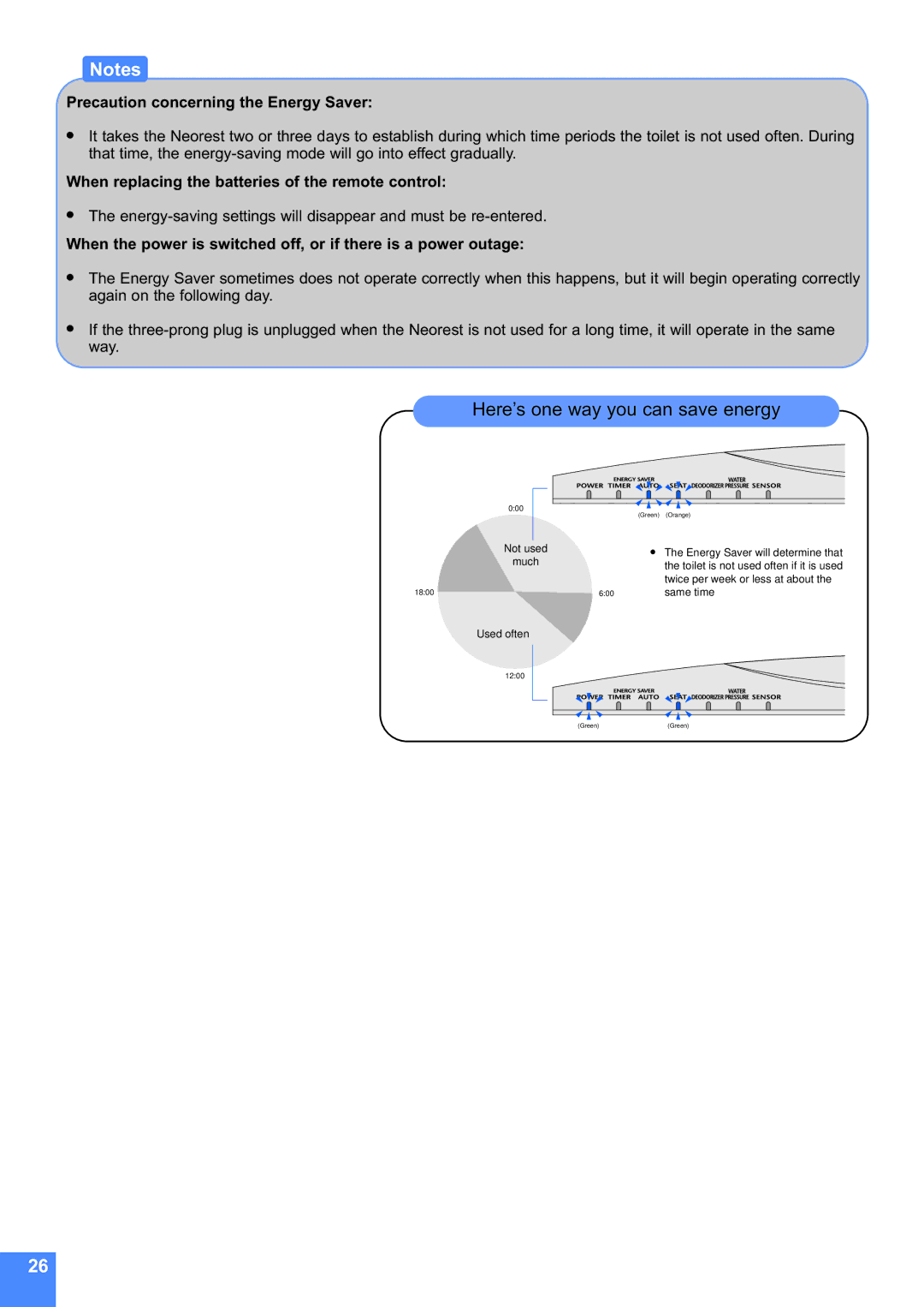 Toto MS990CG instruction manual Precaution concerning the Energy Saver, When replacing the batteries of the remote control 