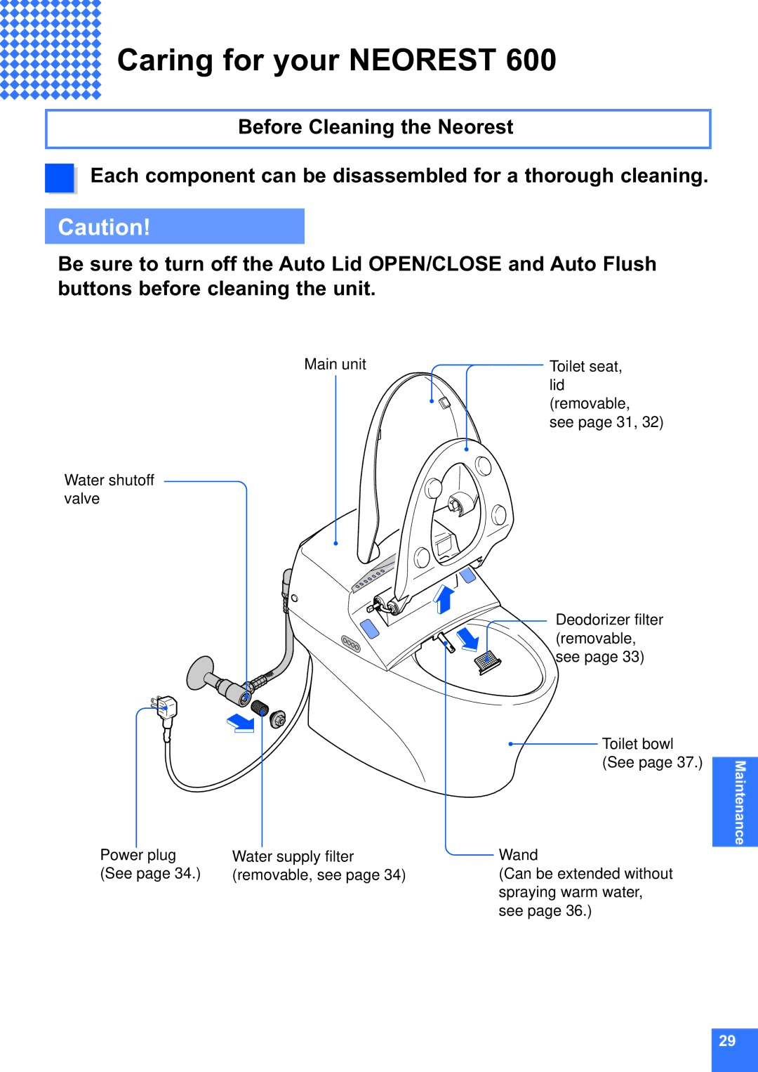 Toto MS990CG instruction manual Valv e, Caring for your Neorest 