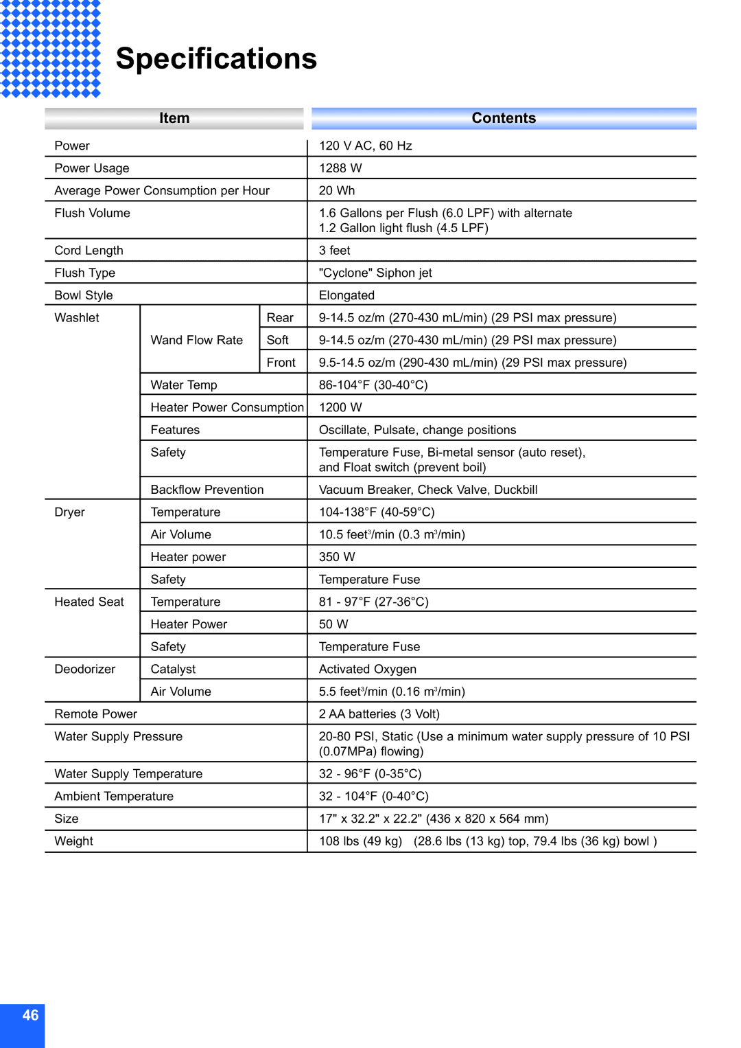 Toto MS990CG instruction manual Specifications, Contents 