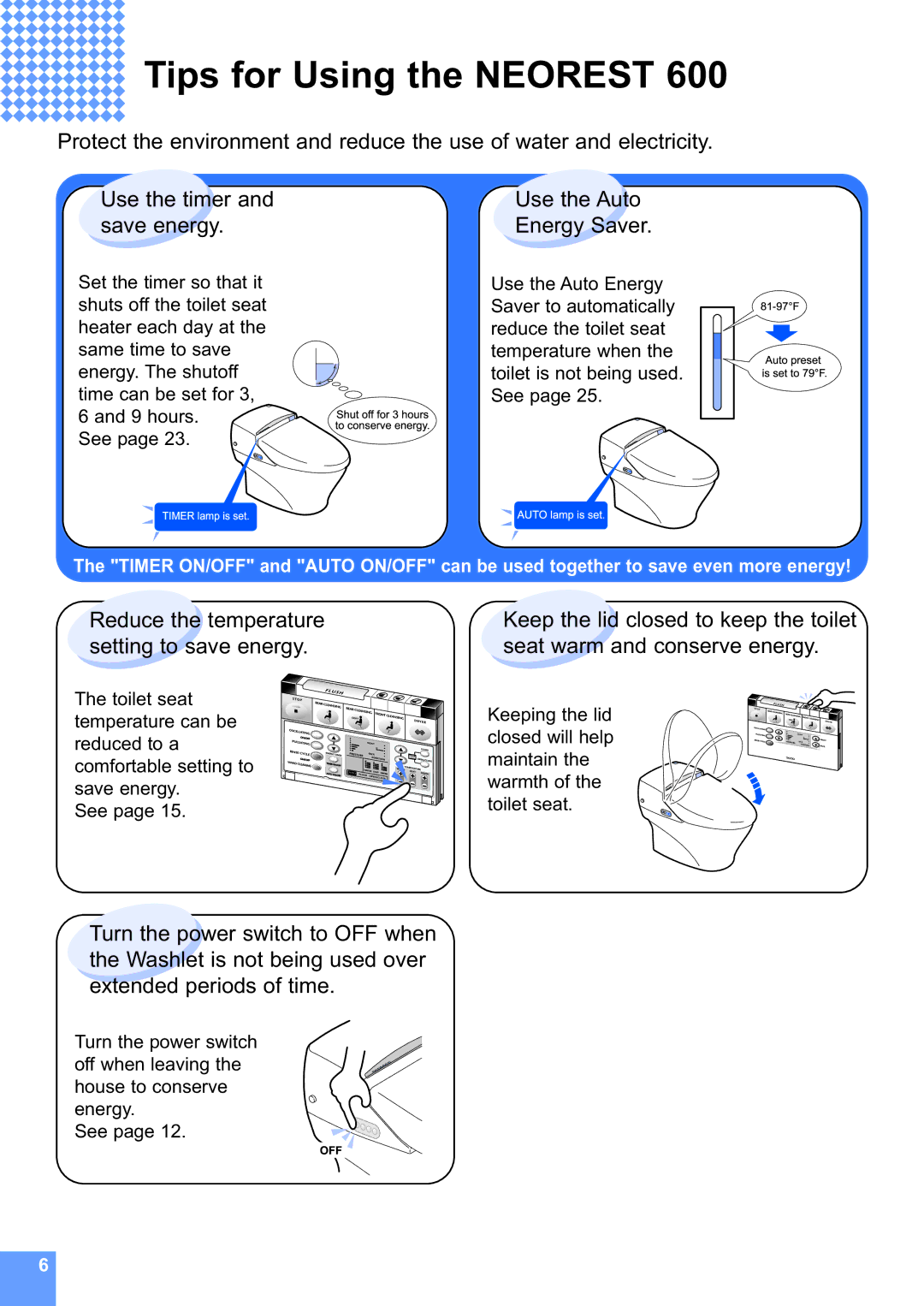 Toto MS990CG instruction manual TIMERlampisset, Tips for Using the Neorest 