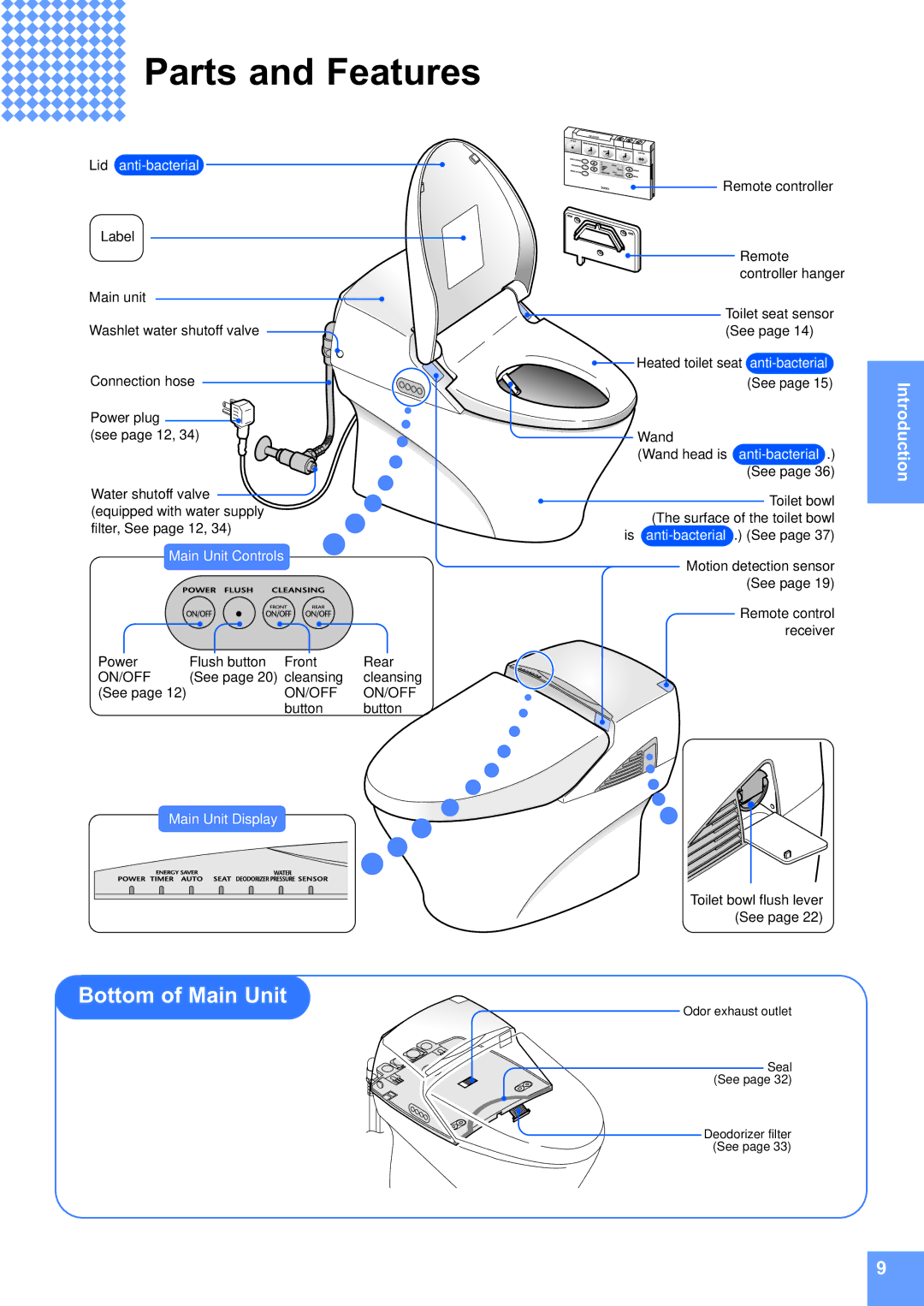 Toto MS990CG instruction manual Parts and Features, Connectionhose 