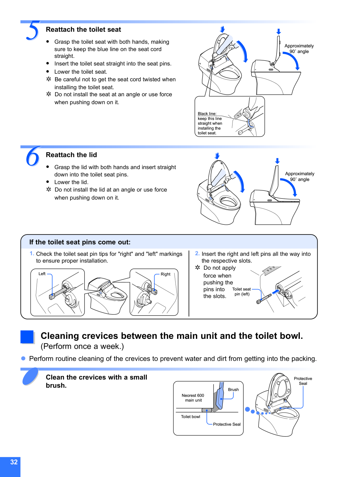 Toto MS990CG instruction manual Approximately90˚angle, Perform once a week, Reattach the toilet seat, Reattach the lid 