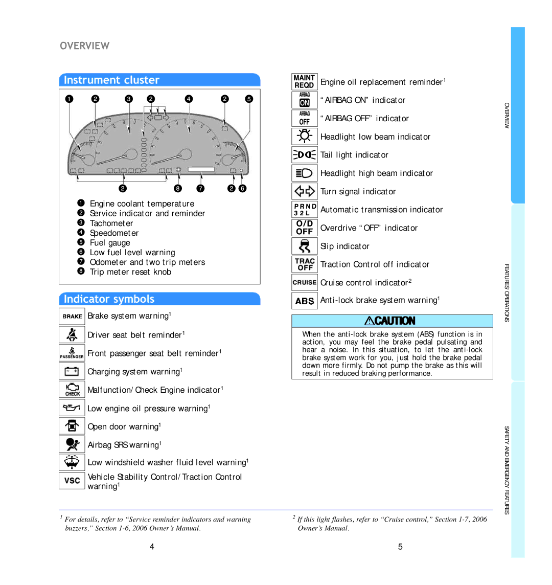 Toyota 2006 manual Overview 