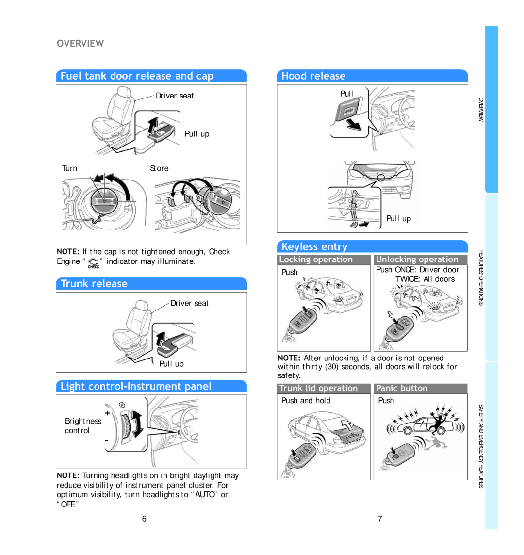 Toyota 2006 manual Driver seat Pull up TurnStore Brightness + control 