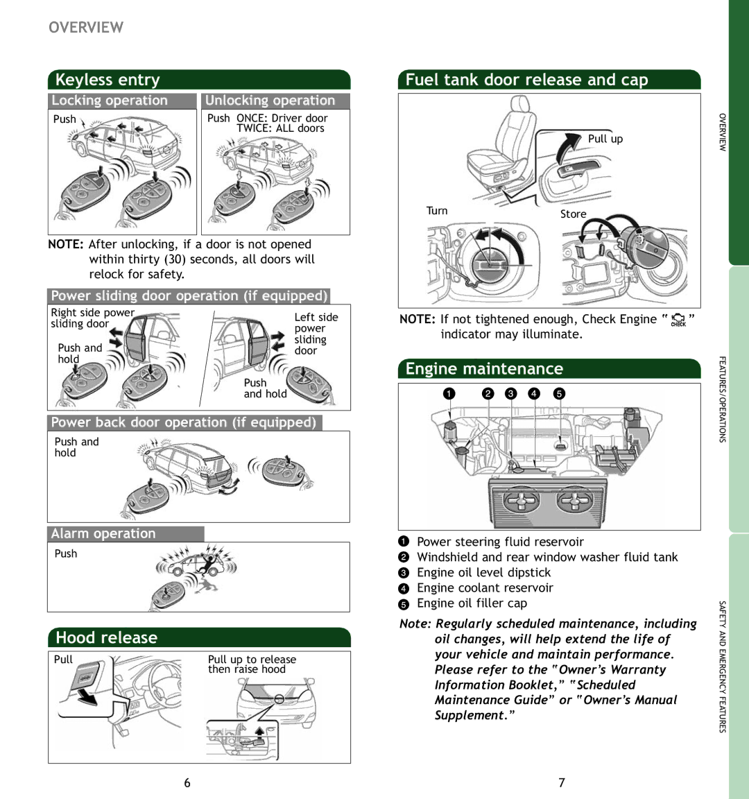 Toyota MN 00452-PRG06-SIE manual Push Once Driver door 