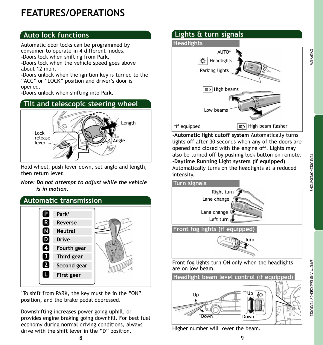 Toyota MN 00452-PRG06-SIE manual Features/Operations 