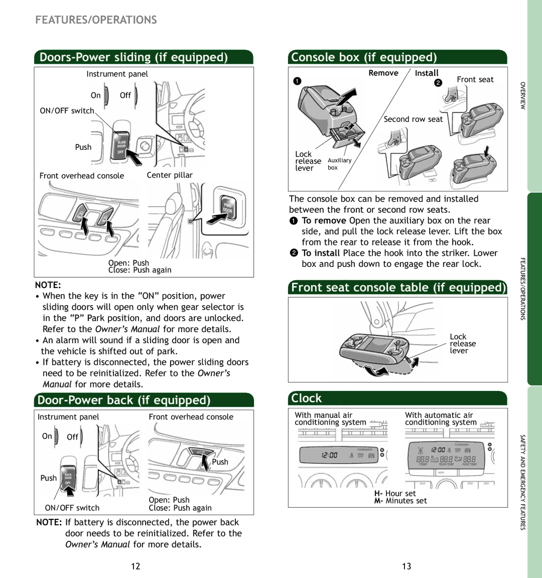 Toyota MN 00452-PRG06-SIE manual Remove Install Front seat Second row seat 