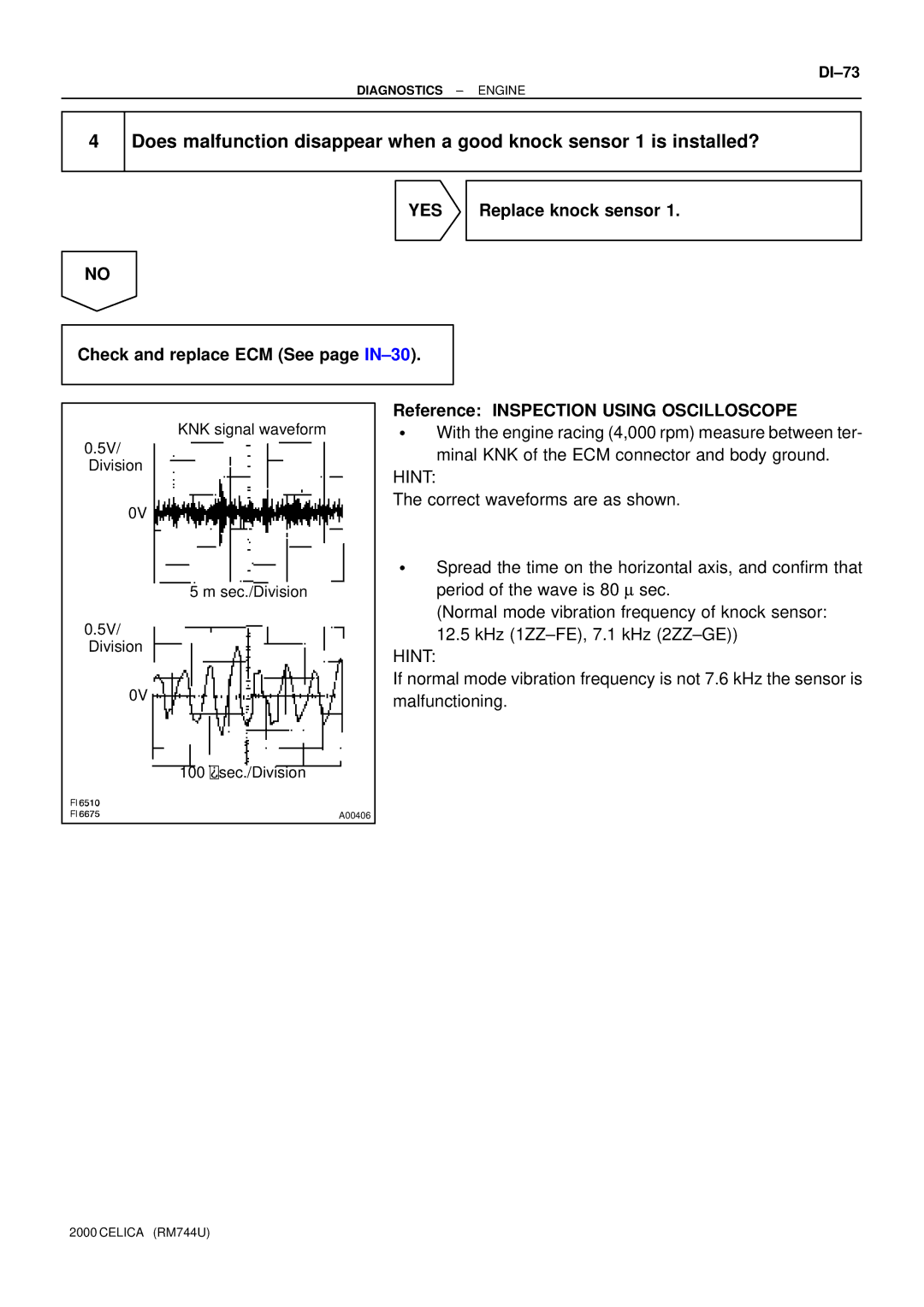 Toyota P0325 manual Yes 