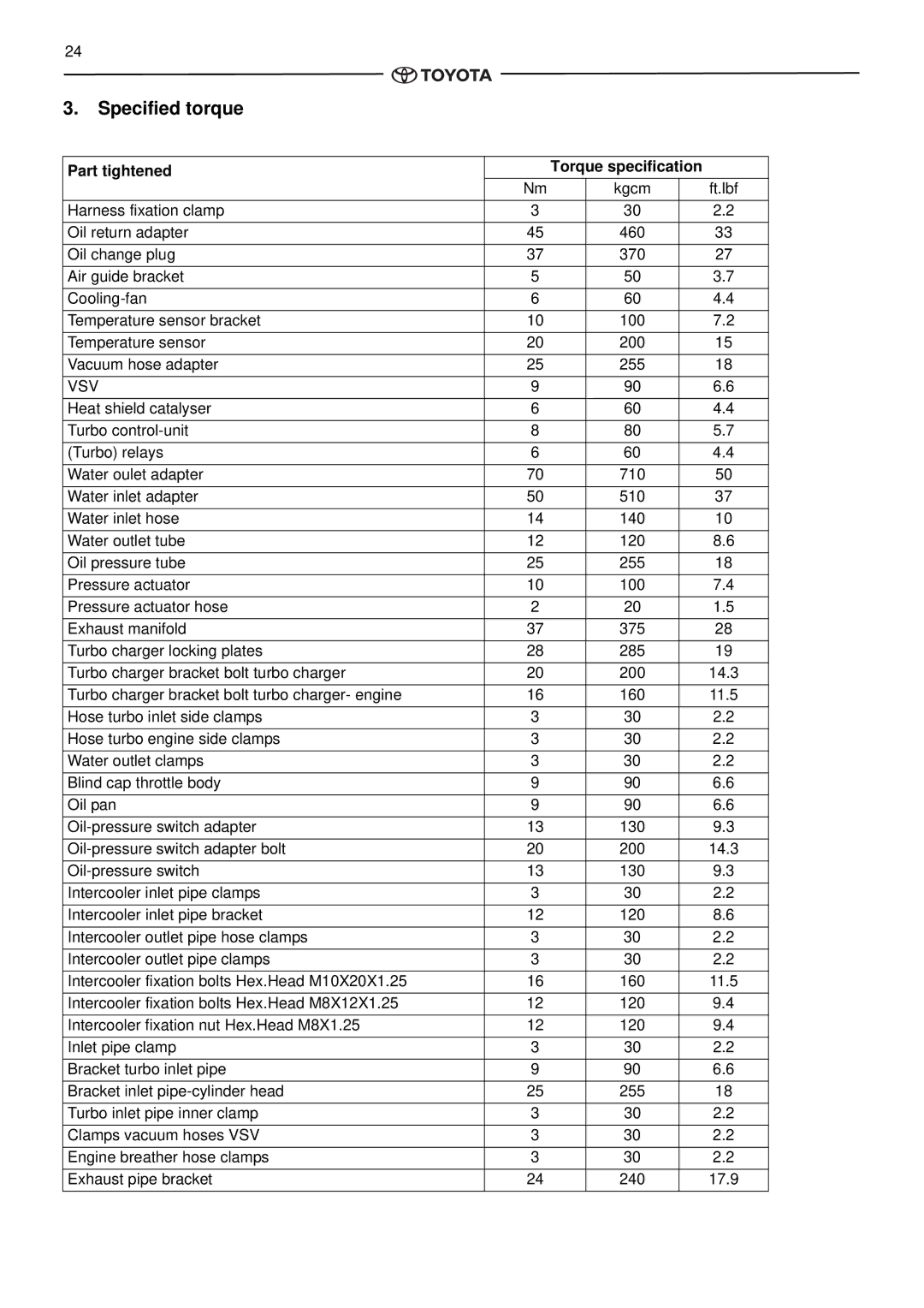 Toyota pmn instruction manual Specified torque, Part tightened Torque specification 