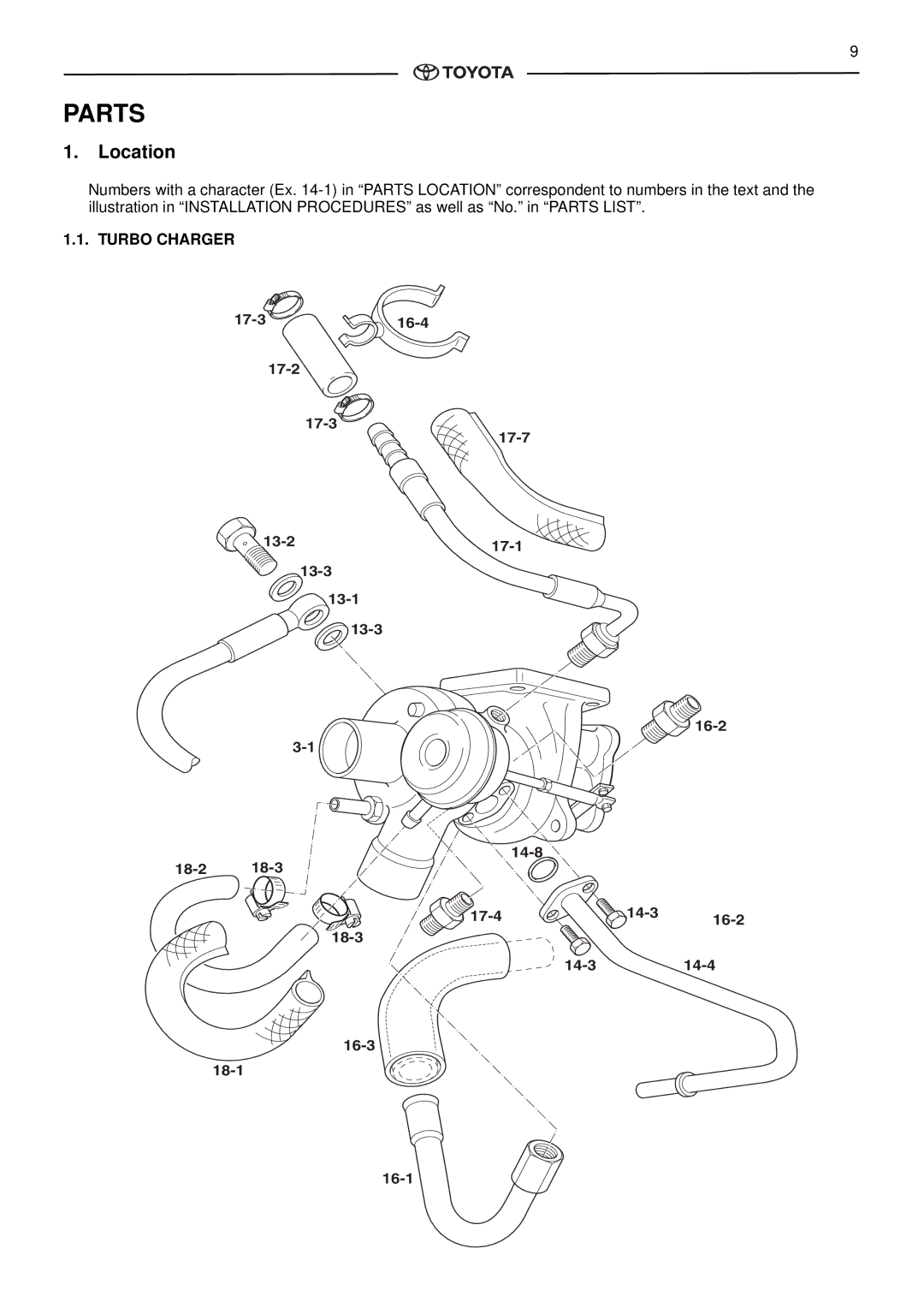 Toyota pmn instruction manual Location, Turbo Charger 