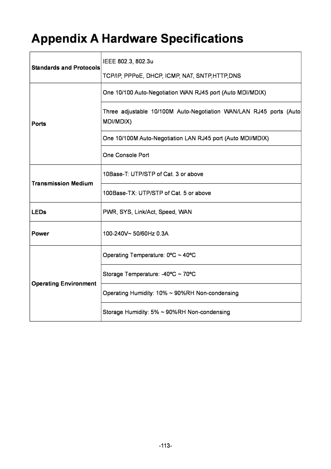 TP-Link 1910010933 Appendix A Hardware Specifications, Ports, Transmission Medium, LEDs, Power, Operating Environment 