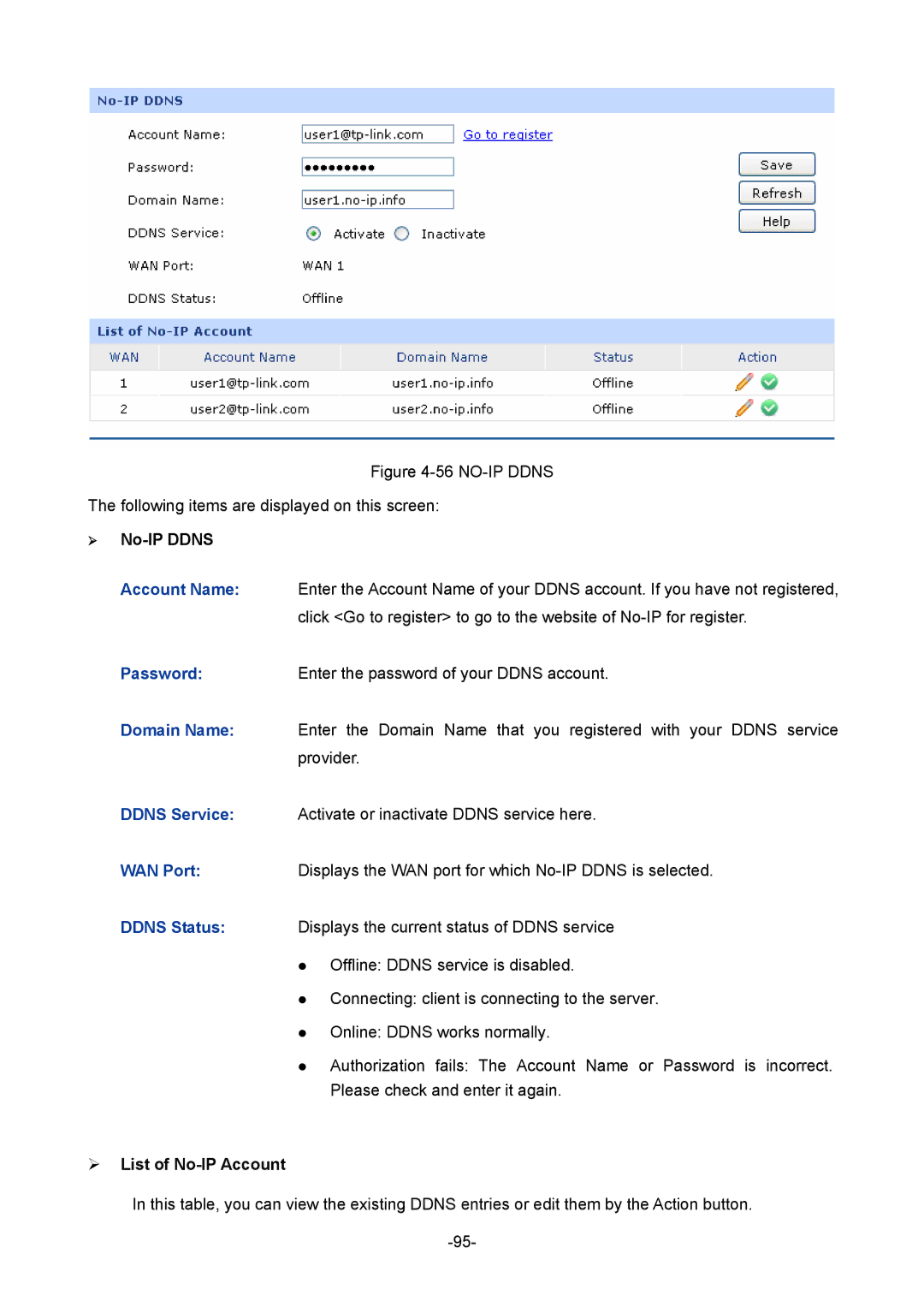 TP-Link 1910010933 manual ¾ No-IP Ddns, ¾ List of No-IP Account 