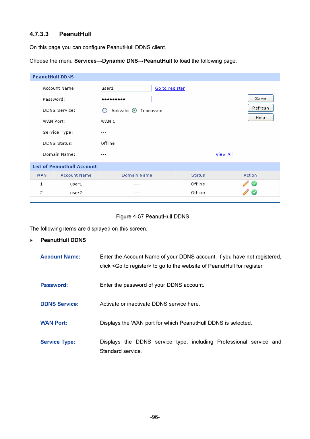 TP-Link 1910010933 manual ¾ PeanutHull Ddns 