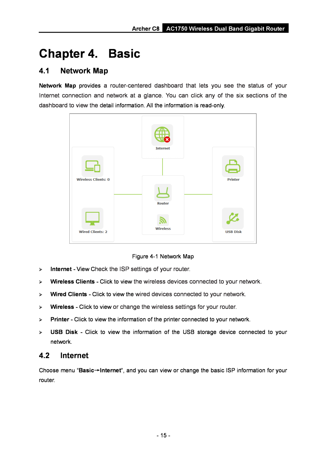 TP-Link AC1750 manual Basic, Network Map, Internet 