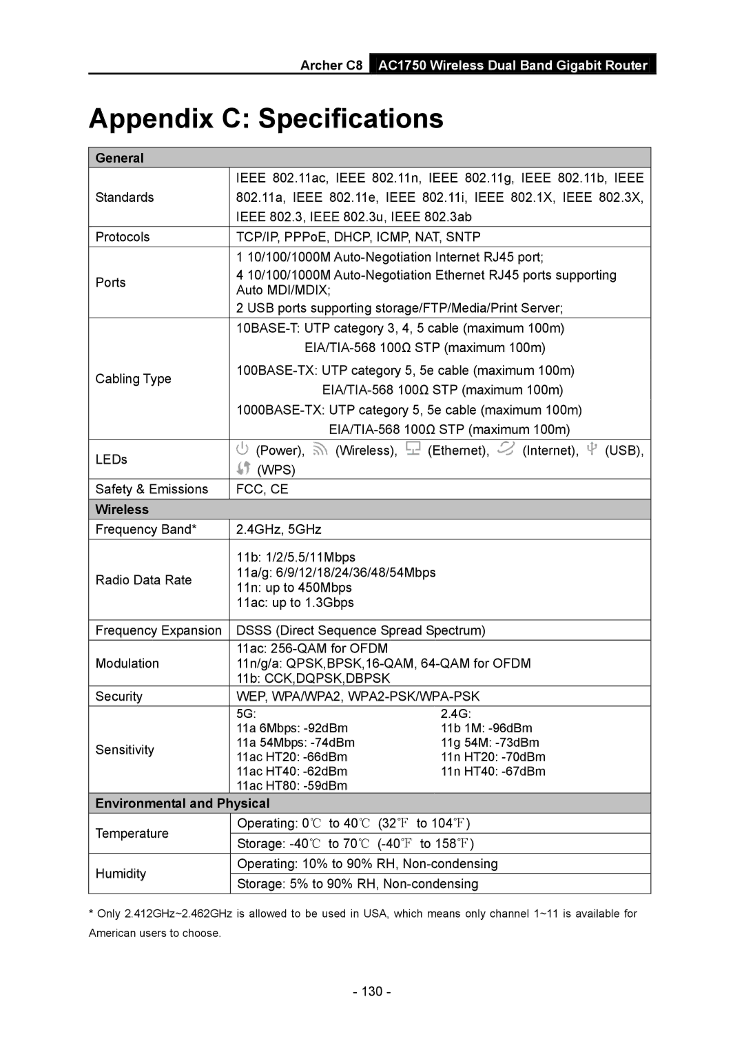 TP-Link AC1750 manual General, Wireless, Environmental and Physical 