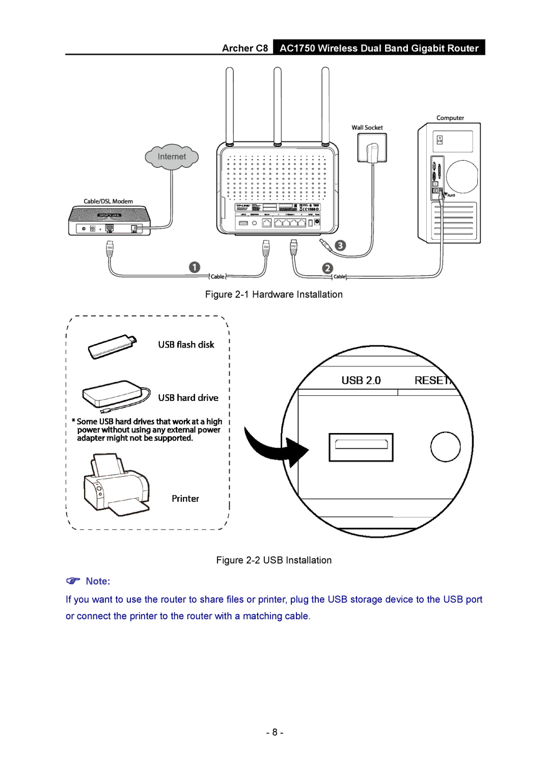 TP-Link AC1750 manual Hardware Installation 