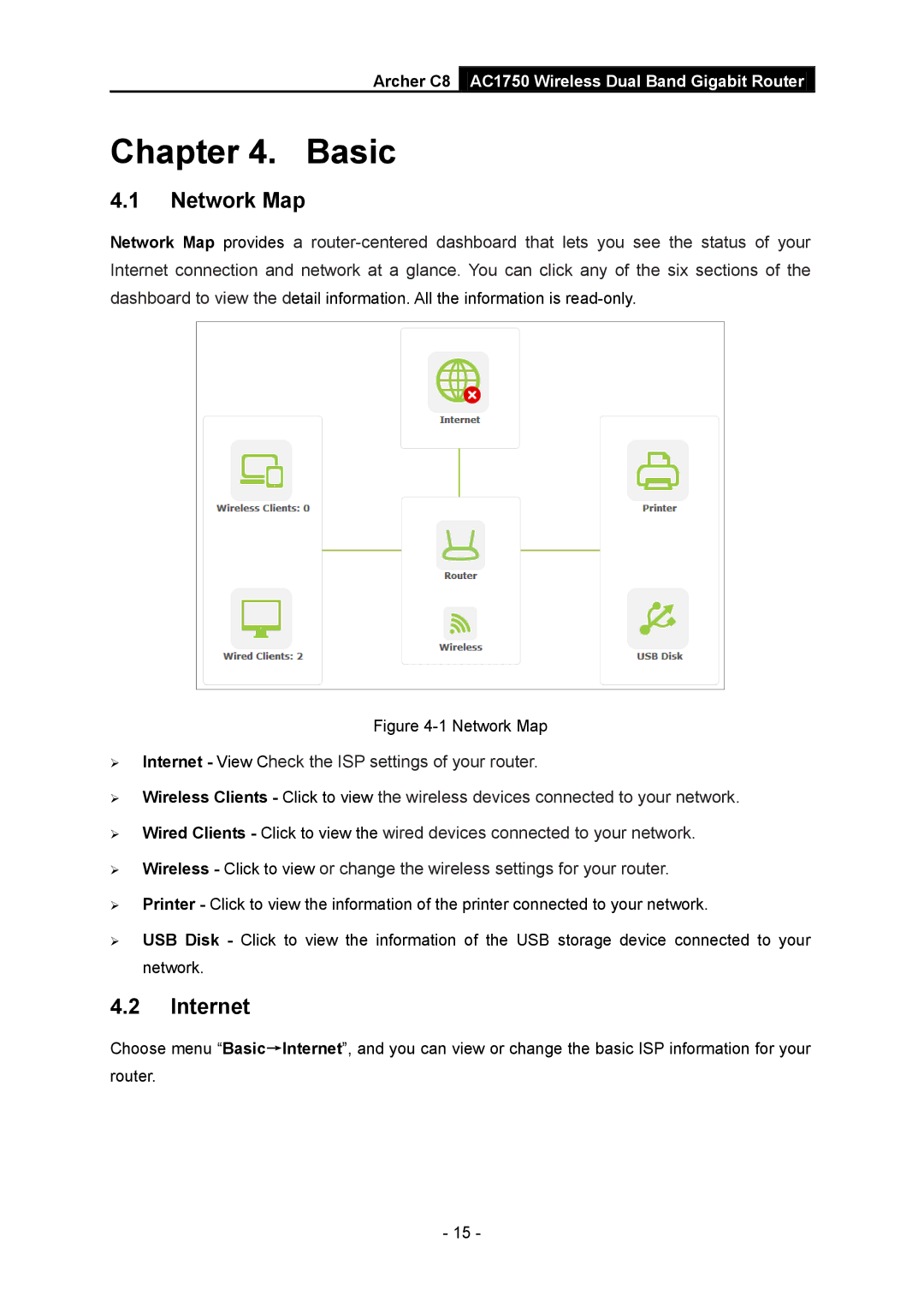 TP-Link AC1750 manual Network Map, Internet 