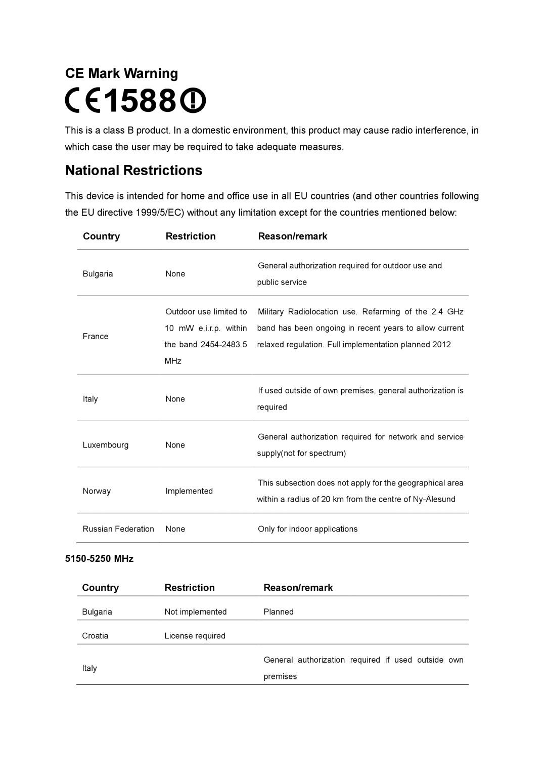 TP-Link AC1750 manual MHz Country Restriction Reason/remark 