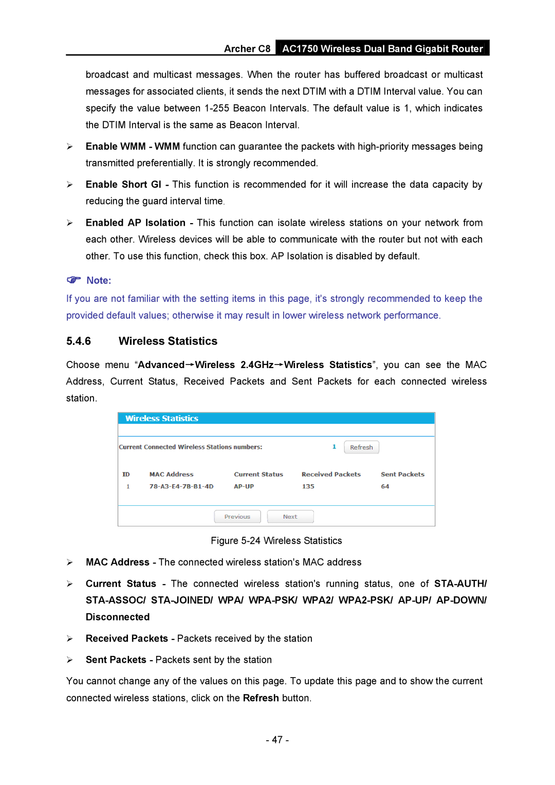 TP-Link AC1750 manual Wireless Statistics 