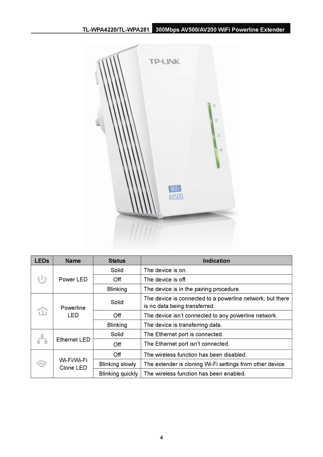 TP-Link AV200, AV500 manual LEDs Name Status Indication, Led 