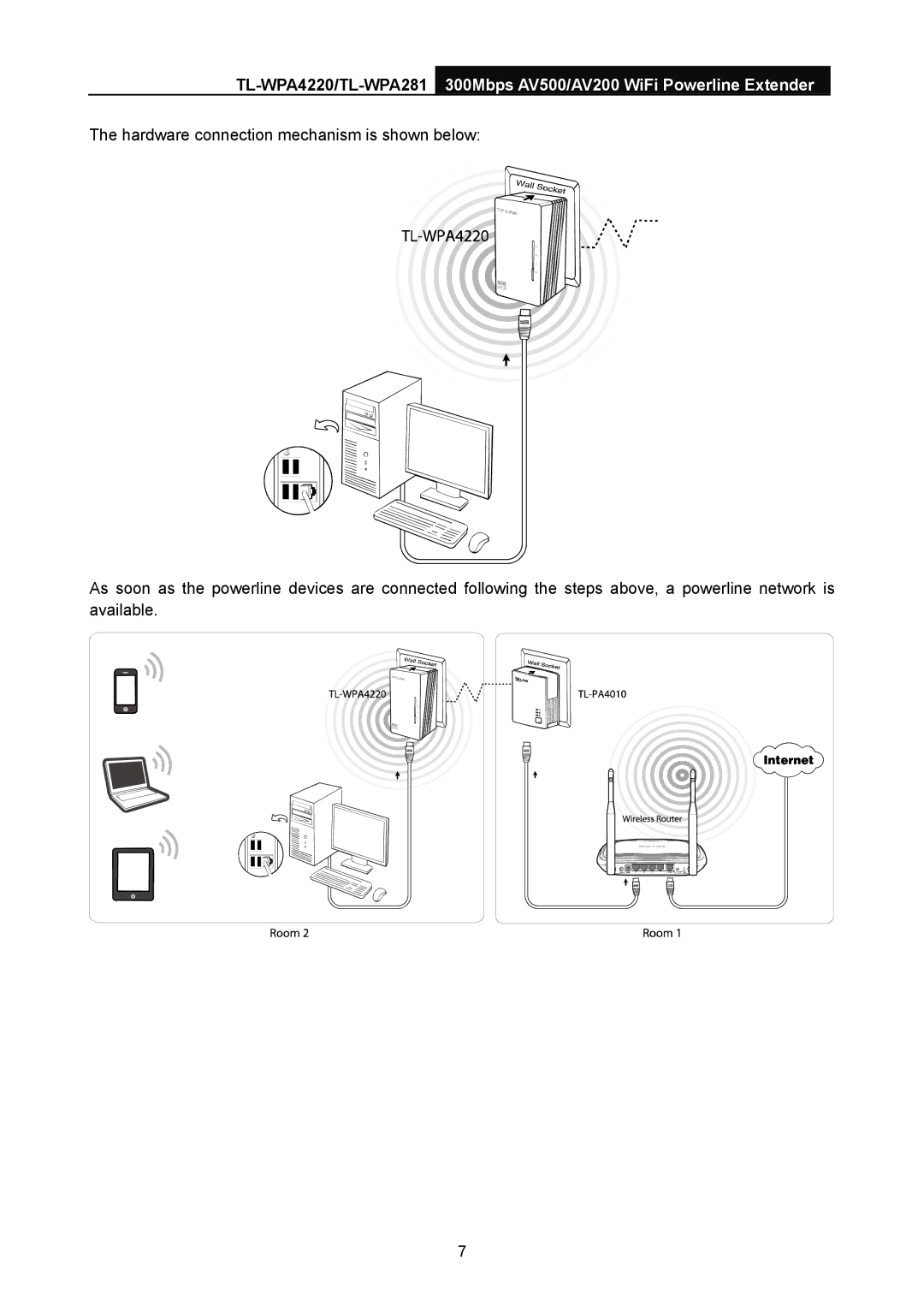 TP-Link AV500, AV200 manual 