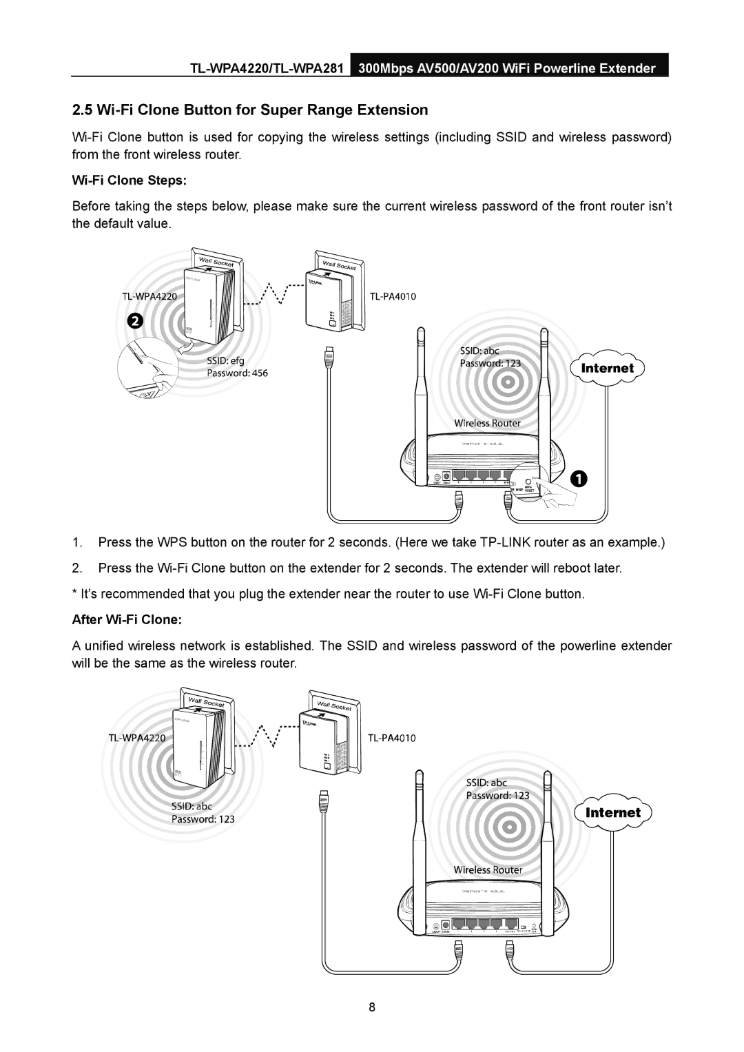 TP-Link AV200, AV500 manual Wi-Fi Clone Button for Super Range Extension, Wi-Fi Clone Steps, After Wi-Fi Clone 