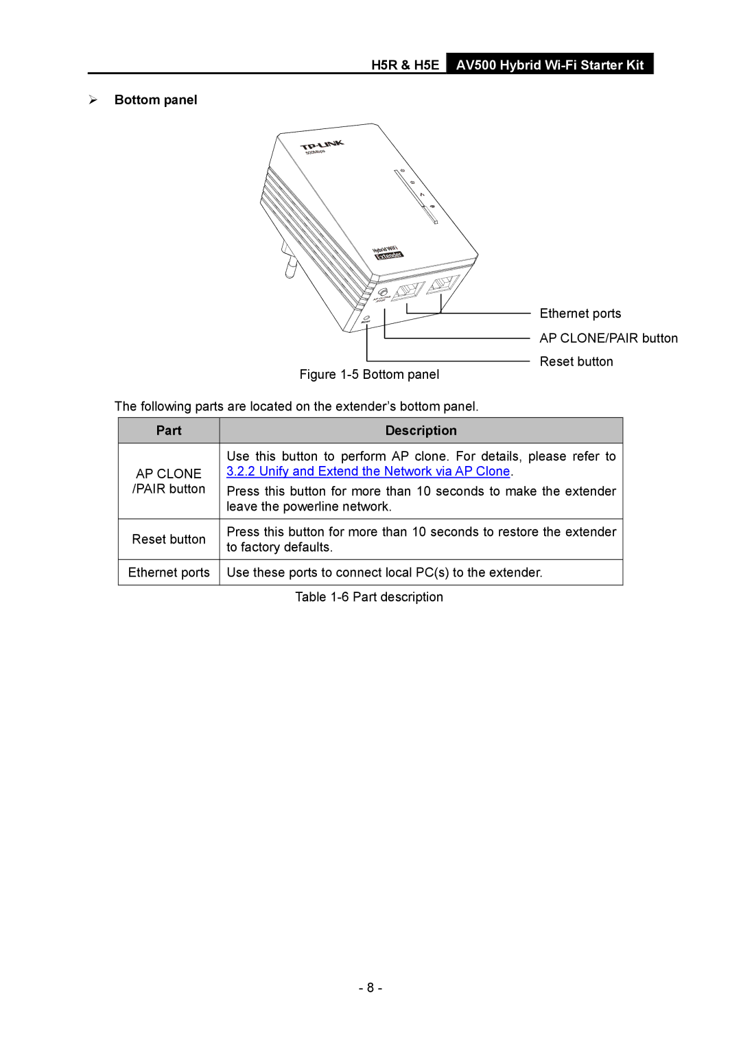 TP-Link H5R, H5S manual ¾ Bottom panel 